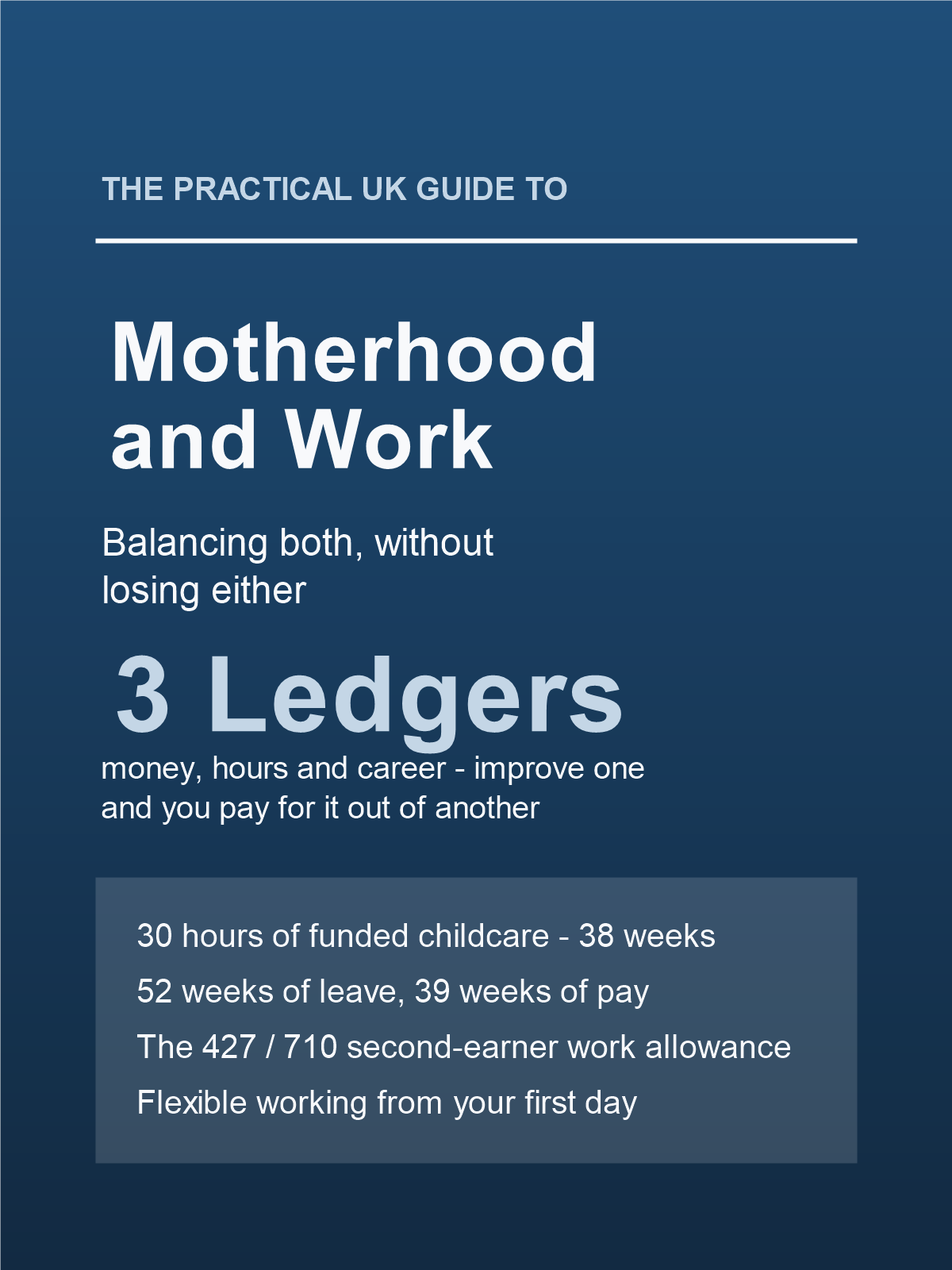 Cover of Motherhood and Work: Balancing Both, Without Losing Either